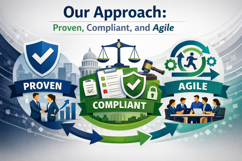 Agile Training at PMGI